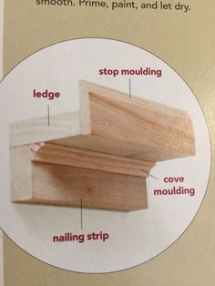 the diagram shows how to use wood for furniture