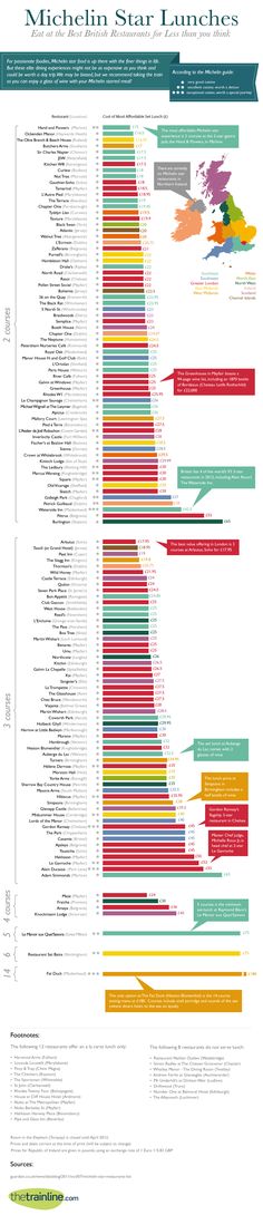 a large poster with many different colors and numbers on it's sides, including the words