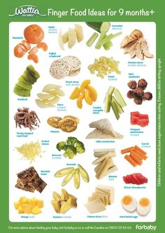 a poster with many different foods on it