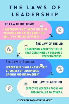 the laws of leadership info sheet