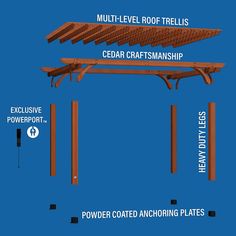 the structure is labeled with instructions for how to build it and where to put them