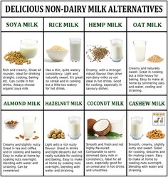 So much better for people ~ Cows milk is not meant for humans. Its meant for calves Rice Milk Recipe, Healthy Milk, Hemp Milk, Dairy Alternatives, Non-dairy Milk, Vegan Milk, Milk Alternatives, Rice Milk, Nut Milk