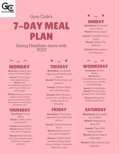 Buy Weekly Meal Plan Online in India - Etsy Healthy Good Food Recipes Easy, Meal Planning Menus Healthy, Recipes For 2 Healthy, Proats Recipes, How To Eat Healthy For Beginners, Meal Ideas Quick, 75 Challenge, Fitness Books, Meal Planning Menus