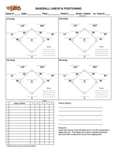 the baseball line up and positioning worksheet is shown in this file,