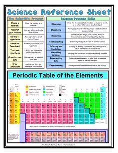 an image of a poster with the elements in it