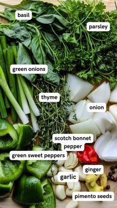 an assortment of vegetables on a cutting board with words describing the different parts of them