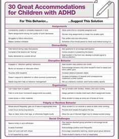 Behavior Interventions, School Social Work, School Psychologist, Classroom Behavior, School Psychology, Special Education Classroom, School Counseling, School Counselor, Social Emotional Learning