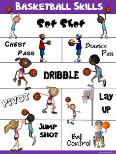 basketball skills for kids to play in the game, including dribble and jump shots