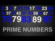 the numbers are blue and white in this graphic art style, which is part of a set of numbers that appear to be prime numbers