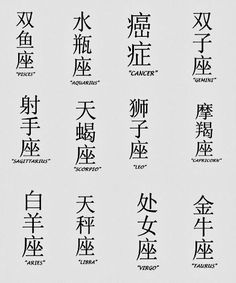 the chinese characters are written in different languages