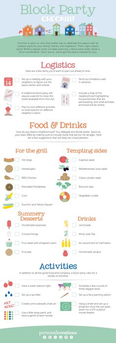 an info sheet with different types of food and drinks on it, including watermelon