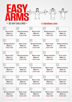 an easy arm chart for the 30 day challenge