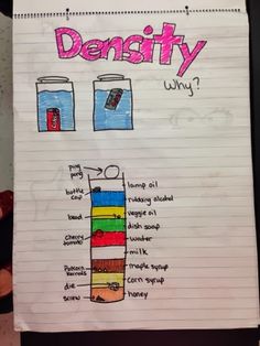 a piece of paper with some writing on it that says density why? and an image of two beaks filled with liquid