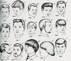 1960's Men's Hairstyles. Click pic to see Men's Hairstyles wig. 1960s Mens Hair, 60s Hairstyles Men, 1960s Mens Hairstyles, 1920s Mens Hair, 1960 Hairstyles, 60s Men, Male Hairstyles