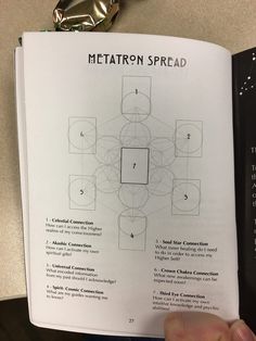 a hand is holding an open book with instructions on how to use the metatron spread