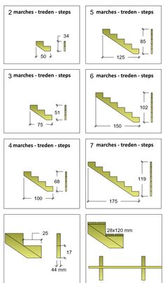 steps are shown with numbers and measurements to make them look like they're going down the