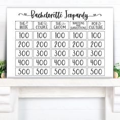 this is an image of a printable bachelor party seating chart on a fireplace mantel