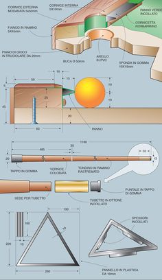 the diagram shows different types of materials and their uses in construction, including woodworking