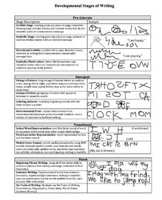 handwriting worksheet for students to use in their writing skills, including letters and numbers