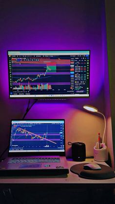 Peacefull trading setup Stock Trading Setup, Business Desk Setup, Forex Trading Setup, Trading Setup Desks, Forex Trading Aesthetic, Day Trading Setup Home Office, Stock Market Aesthetic, Trader Setup