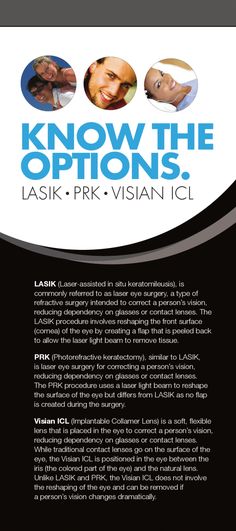 Know the Options Eye Exam, Eye Care, Surgery