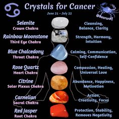 Crystals For July Cancers, Crystal For Cancerian, Best Crystals For Cancers, Healing Crystals For Cancers, Crystals For Cancerians, Crystals For Cancers, Crystals For Each Chakra, Crystals Zodiac Signs, Energy Stones Crystal Healing