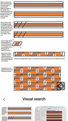 an info sheet showing the different types of materials used to make this project and how they are