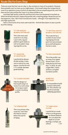 the instructions for how to use a router bit in every shape and type of device