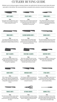 the different types of knives and their uses