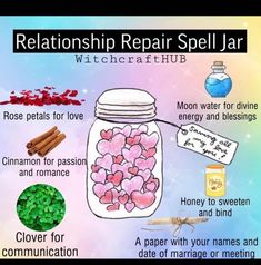 Witchcraft Love Spells, Relationship Repair, Easy Love Spells, Love Jar