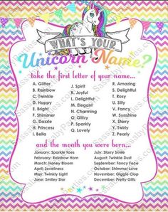 the unicorn name game for kids