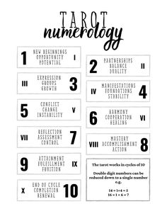 the tarot numerholy table with numbers and times for each type of item