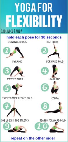 the yoga for flexibility poster with instructions on how to do it and where to use it