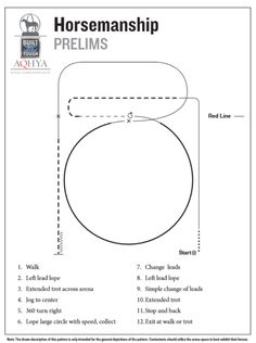 the diagram shows how to make a horsemasship for an animal's head