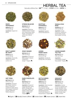 the different types of herbs that are used to make teas for health and beauty