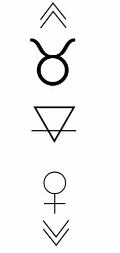 an image of the symbols for different types of people's body and their names