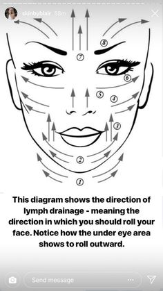 Lymph Drainage Massage, Facial Routine Skincare, Drainage Massage, Facial Massage Routine, Face Yoga Exercises, Lymph Massage, Face Yoga Facial Exercises, Lymph Drainage