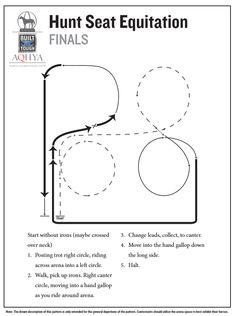 the diagram shows how to draw an object with lines and circles in order to make it look