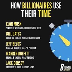 a clock with the words how billionaires use their time