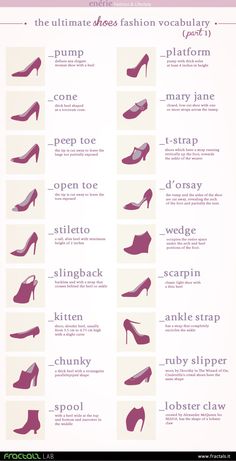 Tipos de Zapatos Kasut Kahwin, Mode Tips, Fashion Dictionary, Fashion Terms, Ruby Slippers, Fashion Vocabulary, Types Of Heels, Ideas Party, Inspired Outfits