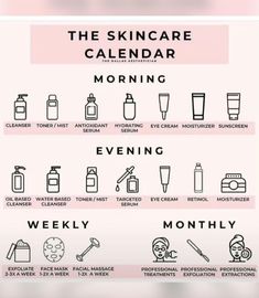 Makeup Skin Prep Order, Weekly Self Care Beauty Routine, 28 Year Old Skin Care Routine, Right Way To Do Skin Care, Best Skincare Routine 20s, Skin Care Routine Essentials, Night Time Skin Care Routine For Sensitive Skin, Peach And Lily Skin Care Routine, Fine Line Remedies