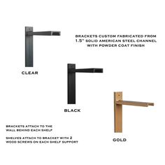 three different types of metal brackets with text describing the features and functions for each piece