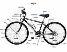 the parts of a bicycle are shown in this diagram, and it's labeled