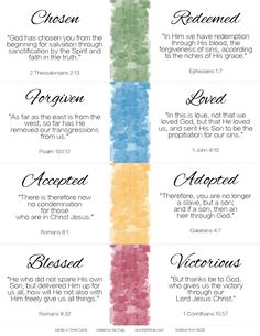 the seven commandments of jesus's word of god infographical poster for kids and adults