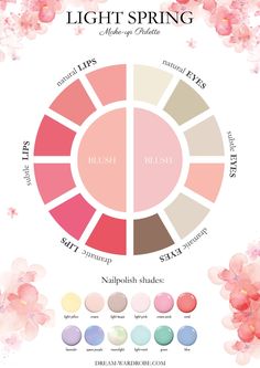 Color Palette Light Summer, Light Spring Color Palette Analysis, Light Spring Aesthetic, Light Spring Color Analysis, Hoc Summer, Capsule Fashion, Light Summer Color Palette