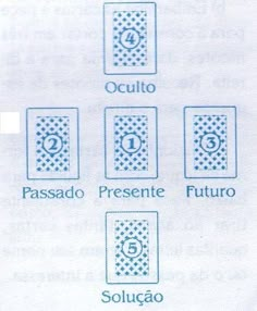 four squares with the number six in each square and five different numbers on them, all arranged