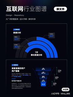 an info sheet with different types of information on the page and in english, chinese and japanese