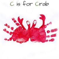 a child's handprint with two turkeys and the words c is for crab