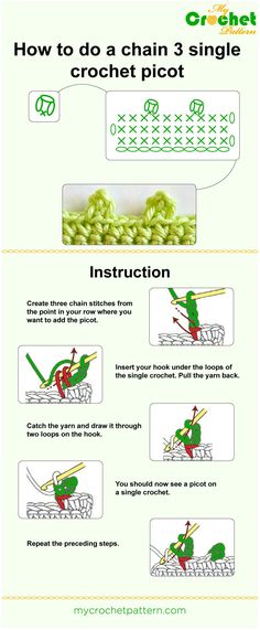 the instructions for how to make crochet picts in photoshopped style