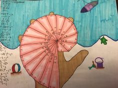 a drawing of a person holding an umbrella in front of the ocean with words written on it